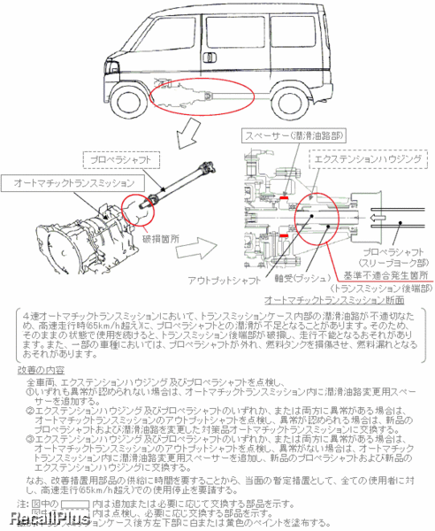 リコール】三菱３車種の動力伝達装置(ＡＴトランスミッション)に不具合 - （株）ケイ・アイ・エム社長の”ｋｉｍｌｏｇ”