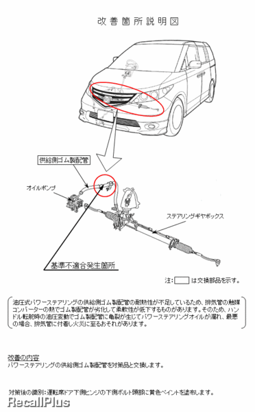 リコール ホンダ エリシオン かじ取り装置不具合で火災の恐れ Id 336 リコールプラス