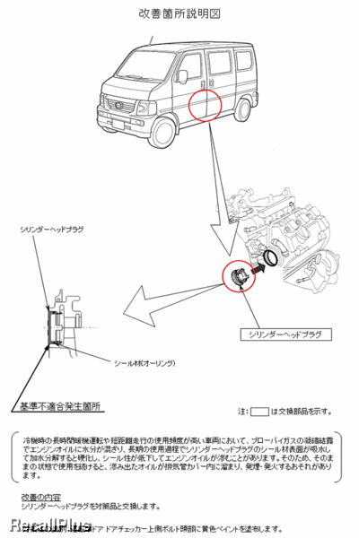 リコール ホンダ 軽3車種 発煙 発火の恐れ Id 217 リコールプラス