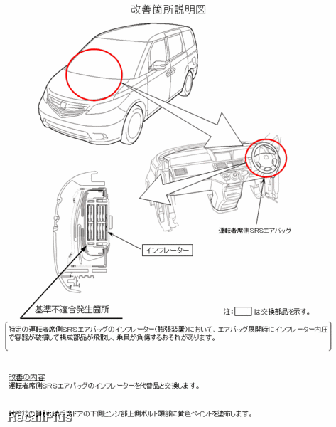 リコール ホンダ2車種 運転席エアバッグ 部品飛散し負傷恐れ Id リコールプラス