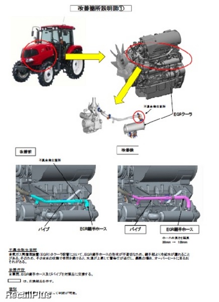 リコール ヤンマー トラクタ2車種 原動機に不具合 Id リコールプラス