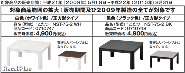 回収 ニトリ 一部コタツのヒーターユニット落下の恐れ Id リコールプラス