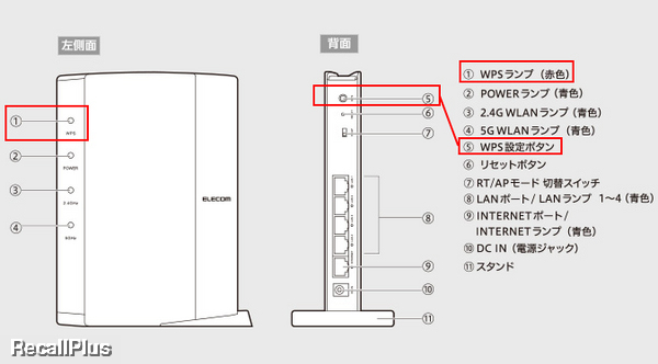 交換 Elecom 無線lanルータ2型番 正常に起動しない可能性 Id リコールプラス