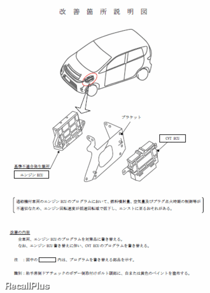 リコール】三菱 eK エンジンECU不具合 エンストする恐れ(ID:24651) | リコールプラス