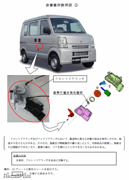 リコール 三菱 3車種 ドア開けられなくなる恐れ Id リコールプラス