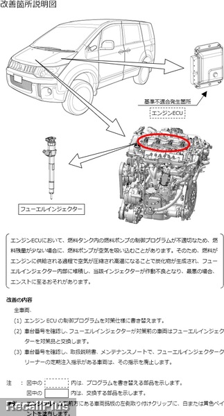 リコールプラス｜リコール情報