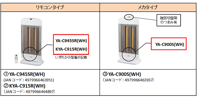 YA-C945SR(WH) KYA-C915R(WH) YA-C900S(WH)