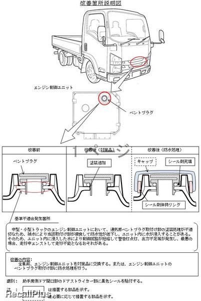 psi マツダ SYE6T FEE タイタン エンジン H17年式 エンジンコンピューター