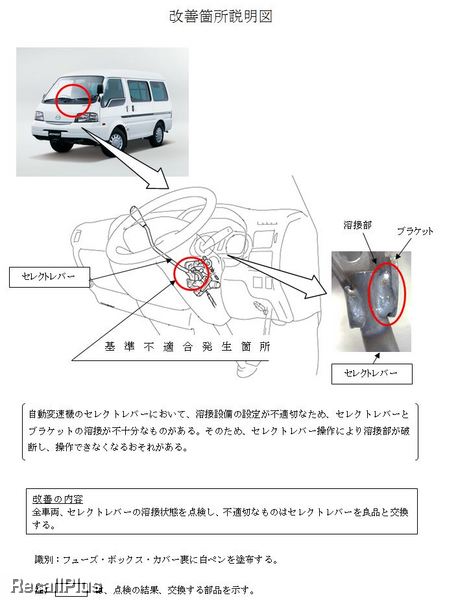 リコールプラス｜リコール情報