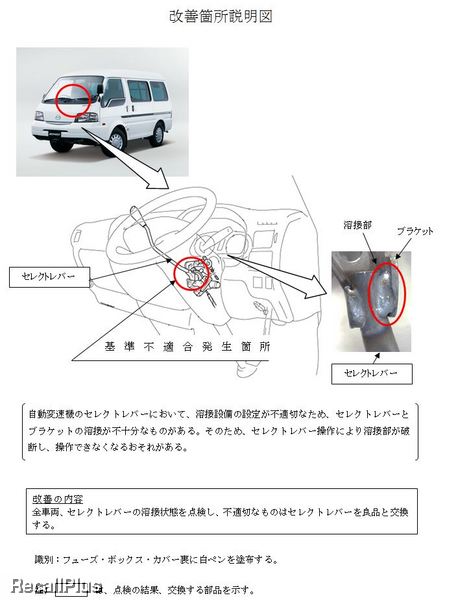 リコールプラス｜リコール情報