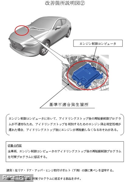 リコール Mazda3 Cx 30 エンジン制御コンピュータ不具合 Id 357 リコールプラス