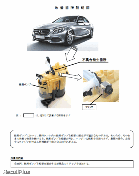 新品□送料無料□ 自動車パーツの宝箱 SOL 5号店ベンツ W205 W213 X253