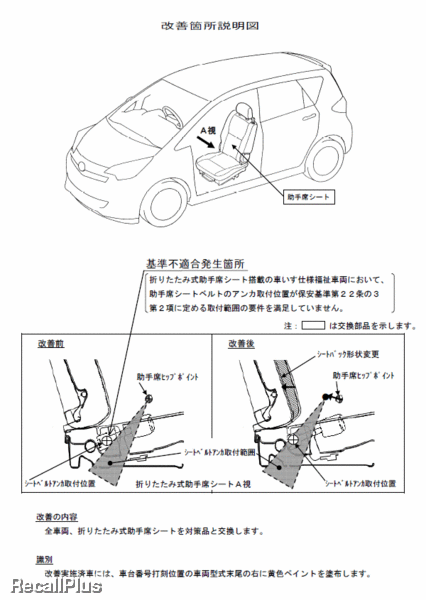 リコール トヨタ ラクティス車いす仕様車一部 助手席不具合 Id リコールプラス