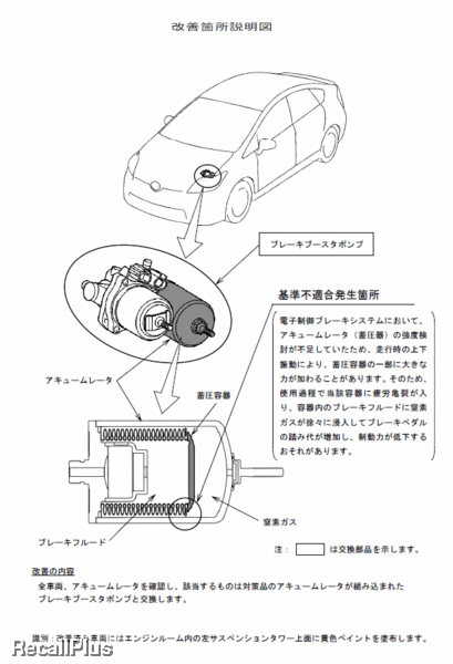リコール トヨタ プリウス11万3000台 ブレーキに不具合 Id リコールプラス リコール トヨタ プリウス11万3000台 ブレーキに不具合 Id リコールプラス