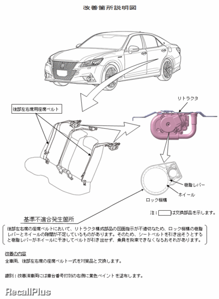トヨタクラウンAW210 シートベルト
