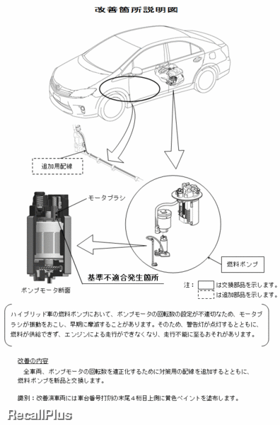 リコール トヨタ Sai 燃料ポンプ不具合 走行不能となる恐れ Id リコールプラス