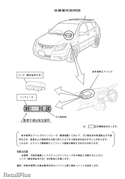 リコール トヨタ ヴォルツ タカタエアバッグ再リコール Id 381 リコールプラス