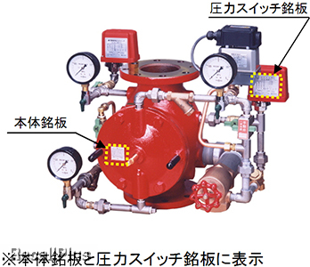 千住スプリンクラー 流水検知装置 改修 Id 7805 リコールプラス