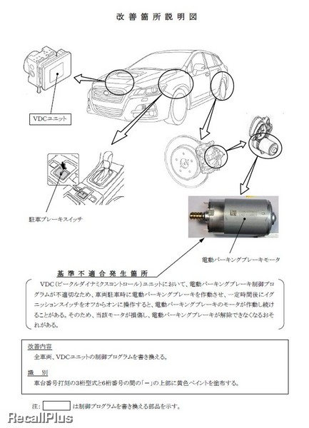 リコール】スバル 3車種 電動パーキングブレーキ制御不具合(ID:29527