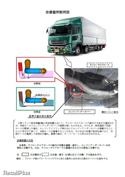 贅沢 車検証情報での検索必須 日産 UD クオン ラジエーター MT GK4X 熱交換器専門メーカー KOYO製 新品 ＧＫ４Ｘ コーヨーラド 