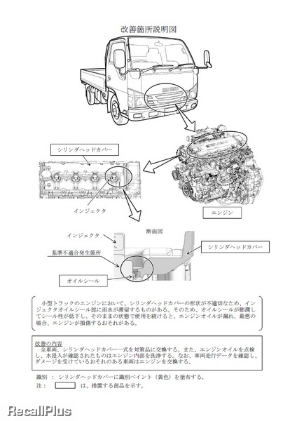 リコール いすゞ エルフ エンジン損傷の恐れ Id 374 リコールプラス