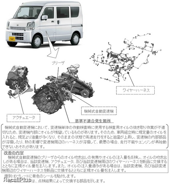 リコール】日産 NV100クリッパー 走行不能となる恐れ(ID:27250)