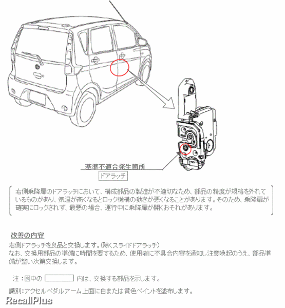 デイズ ルークス ドア ロック 故障