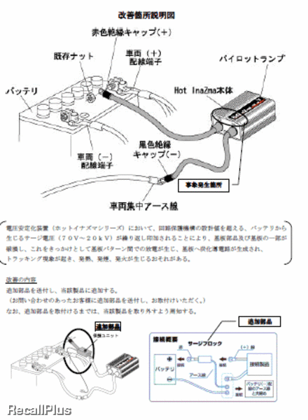 点検 部品追加 ホットイナズマ一部 バッテリ電圧で発火の恐れ Id リコールプラス