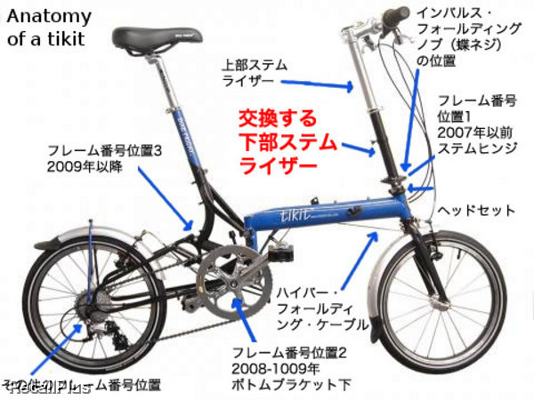 bike friday tikit
