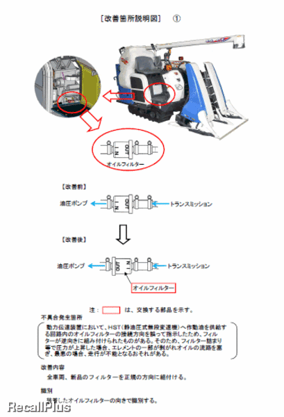 リコール】ヰセキ コンバイン4車種 走行不能や燃料漏れの恐れ(ID:26531) | リコールプラス