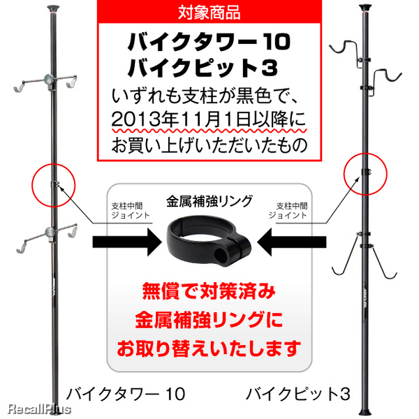 点検&部品交換】MINOURA 自転車収納台2製品 支柱緩み転倒の恐れ(ID