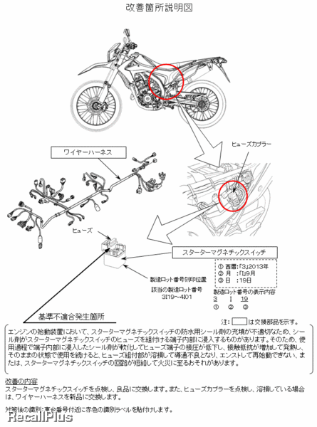 リコール ホンダ 二輪6車種 エンストや火災の恐れ Id リコールプラス