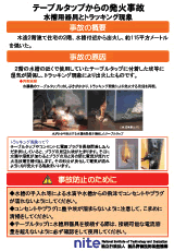 テーブルタップからの発火事故
