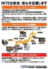 NITEは安全・安心を支援します