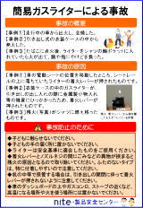 簡易ガスライターによる事故