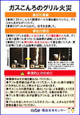 ガスこんろのグリル火災