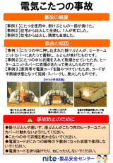 電気こたつの事故