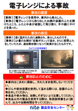 電子レンジによる事故