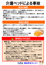介護ベットの事故