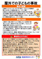 子供の事故2