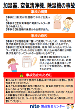 洗濯機の事故